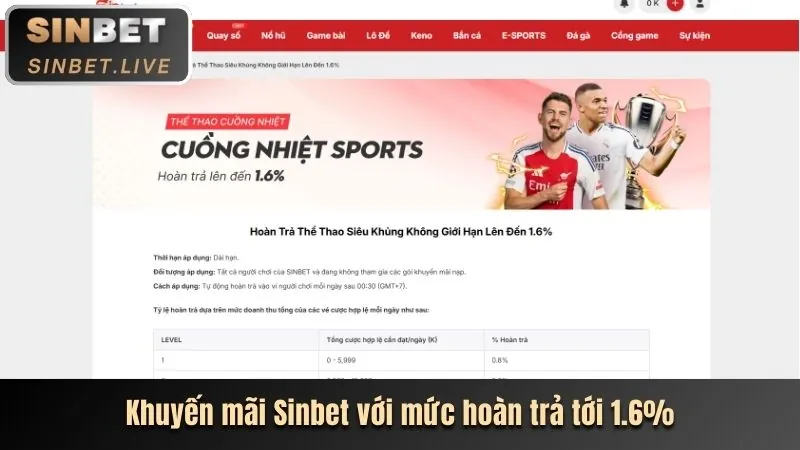 Cập nhật game bắn cá tại 33vin